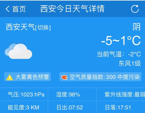 西安一年四季天气怎么样?西安一周天气情况-图2 西安一年四季天气怎么样?西安一周天气情况-图2