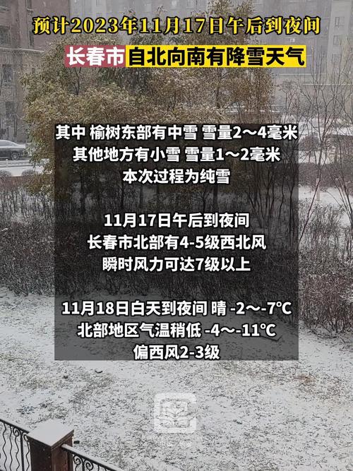 长春2023年11月9号雪休吗?长春9月天气情况-图3 长春2023年11月9号雪休吗?长春9月天气情况-图3