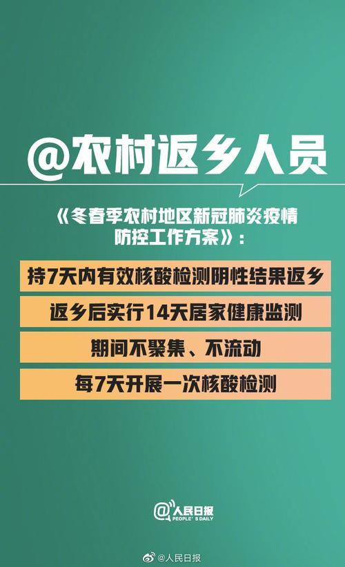 从上海低风险区返乡需要隔离吗?14号上海天气情况-图1 从上海低风险区返乡需要隔离吗?14号上海天气情况-图1