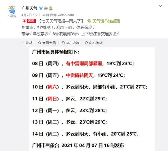 为什么4月份广州天气还是这么低?广州4月天气情况-图3 为什么4月份广州天气还是这么低?广州4月天气情况-图3
