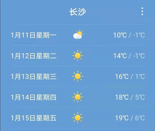 10月份长沙的天气适合穿什么?10月份长沙天气情况-图3 10月份长沙的天气适合穿什么?10月份长沙天气情况-图3