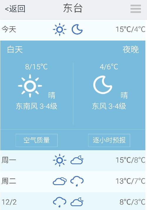 东台到底有多少个乡镇啊?东台的天气情况-图3 东台到底有多少个乡镇啊?东台的天气情况-图3