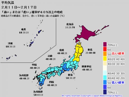 日本冬天温度大概多少度？日本8月下旬天气情况