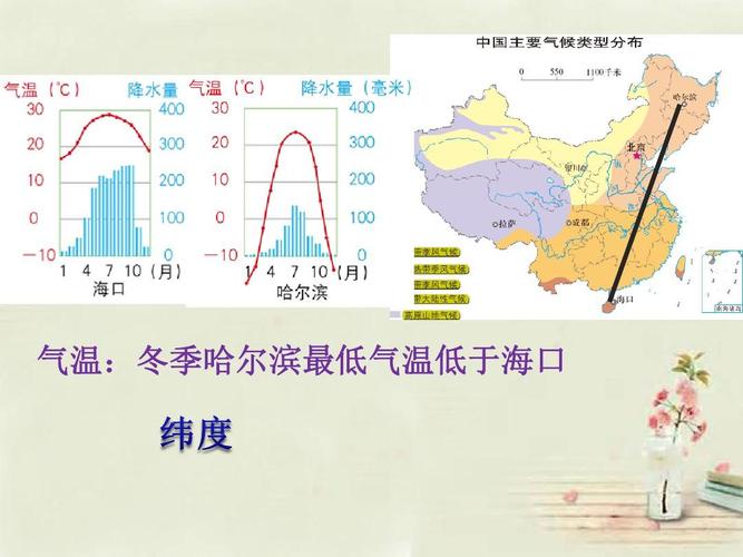 哪些朋友知道法国波尔多一年四季的气候吗?最高最低气温大概是多少,冬季最冷期间要羽绒服吗?法国5月份天气情况-图3 哪些朋友知道法国波尔多一年四季的气候吗?最高最低气温大概是多少,冬季最冷期间要羽绒服吗?法国5月份天气情况-图3