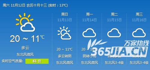 3月底(下周)去合肥穿什么?需要穿羽绒服吗?合肥一周天气情况-图3 3月底(下周)去合肥穿什么?需要穿羽绒服吗?合肥一周天气情况-图3