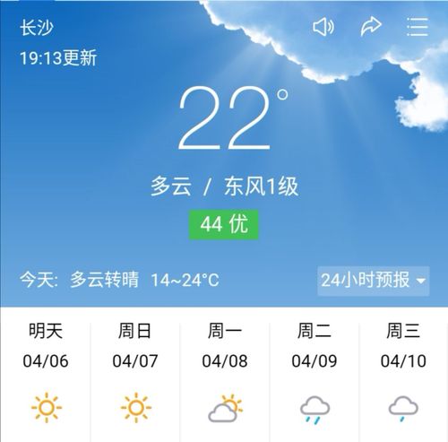 9月份的长沙有多热?长沙4月的天气情况-图3 9月份的长沙有多热?长沙4月的天气情况-图3