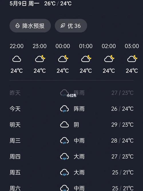 广州珠海长隆每年1月份天气如何？珠海1月份天气情况