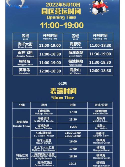 广州珠海长隆每年1月份天气如何?珠海1月份天气情况-图2 广州珠海长隆每年1月份天气如何?珠海1月份天气情况-图2