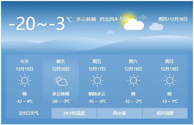 大同全年天气状况?大同市天气情况-图3 大同全年天气状况?大同市天气情况-图3
