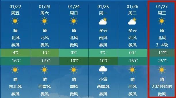 几月份的长春天气就开始变冷？长春9月中旬天气情况