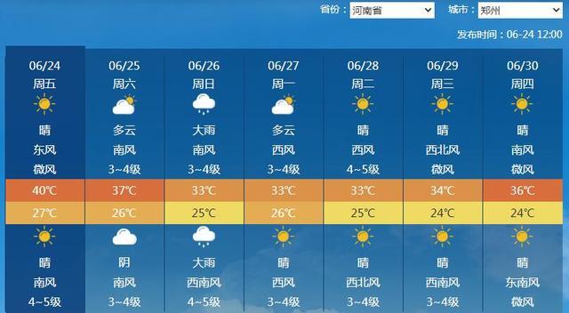 郑州一年四季天气怎么样?郑州6月份天气情况-图3 郑州一年四季天气怎么样?郑州6月份天气情况-图3