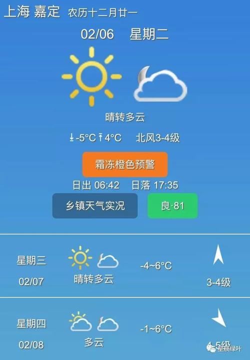 神木天气适合穿什么衣服?神木天气情况-图2 神木天气适合穿什么衣服?神木天气情况-图2