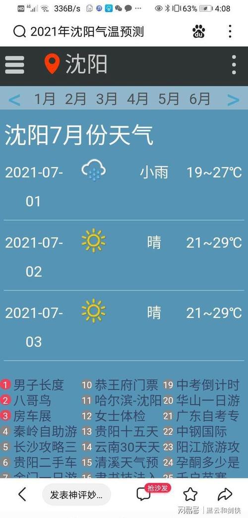 沈阳12月历史最高温度?沈阳一个月的天气情况-图2 沈阳12月历史最高温度?沈阳一个月的天气情况-图2