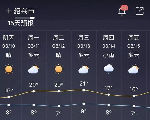绍兴最热是几月份？绍兴5月份天气情况