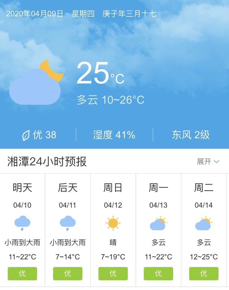 湘潭气候条件？湘潭4月份天气情况