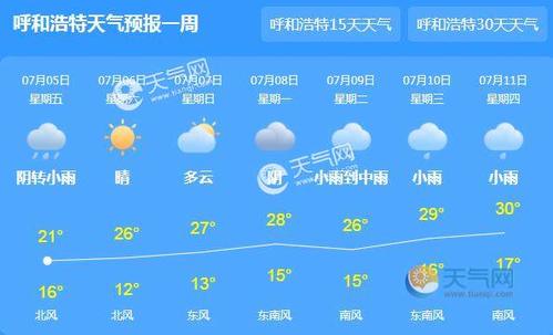 呼伦贝尔7-8月份温度多少?呼伦贝尔的天气情况-图2 呼伦贝尔7-8月份温度多少?呼伦贝尔的天气情况-图2