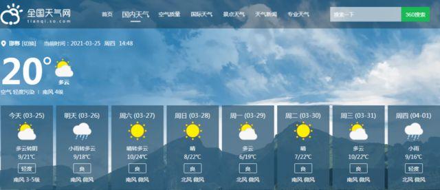 邯郸天气预报一周?邯郸未来七天天气情况-图2 邯郸天气预报一周?邯郸未来七天天气情况-图2