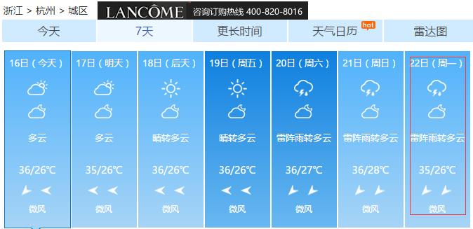 8月22号的天气怎样?8月22号天气情况-图1 8月22号的天气怎样?8月22号天气情况-图1