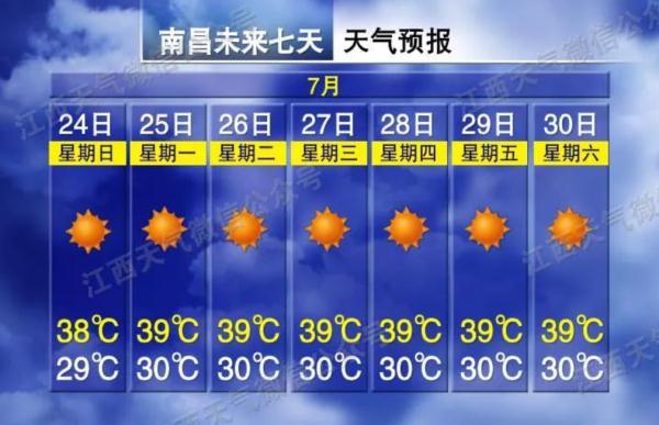 南昌九月份热吗?南昌9月份天气情况-图1 南昌九月份热吗?南昌9月份天气情况-图1