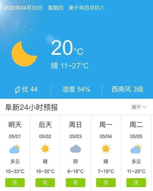 未来几天辽宁阜新天气怎样？明天阜新的天气情况