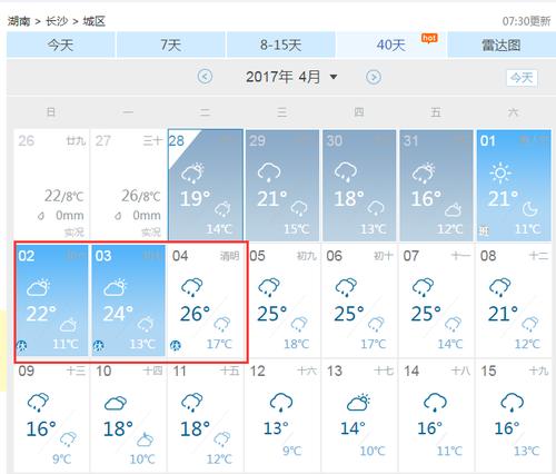 长沙天气零下8度是真的吗?长沙8月天气情况-图3 长沙天气零下8度是真的吗?长沙8月天气情况-图3