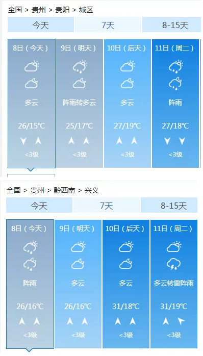 贵州4月份是不是雨季?贵阳天气4月天气情况-图3 贵州4月份是不是雨季?贵阳天气4月天气情况-图3