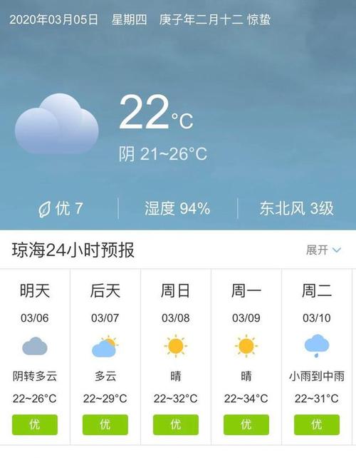 琼海天气最好在几月？琼海十月份天气情况