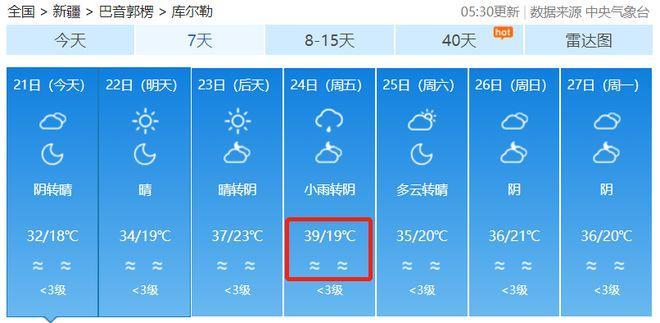 6月下旬及7月上旬新疆天气？6月7日天气情况