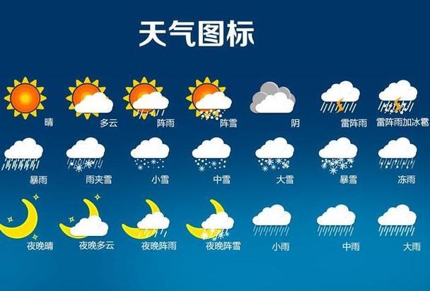 北方的天气跟南方的天气有什么区别?北方的十月天气情况-图3 北方的天气跟南方的天气有什么区别?北方的十月天气情况-图3