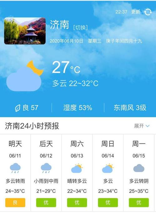 济南今天的天气温度有多高？明天济南的天气情况