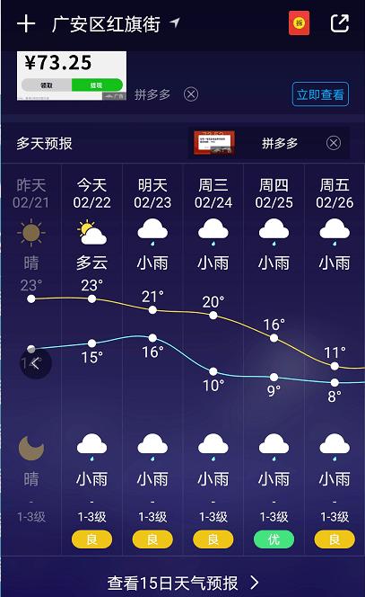 四川广安气候特点？广安15天天气情况