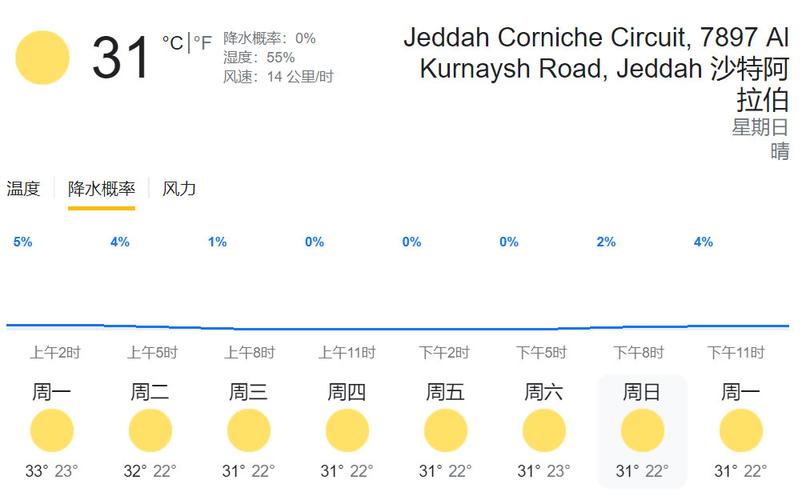 沙特冬天有多少度？吉达全年天气情况