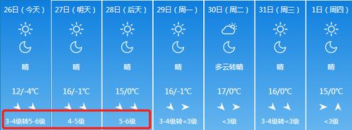 今天太原什么天气?该穿什么衣服?太原明天的天气情况-图3 今天太原什么天气?该穿什么衣服?太原明天的天气情况-图3