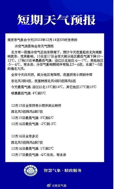 2023南京什么时候入冬?南京十二月份天气情况-图2 2023南京什么时候入冬?南京十二月份天气情况-图2