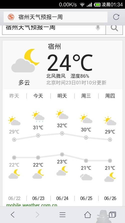 宿州天气预报60天准确查询?安微宿州天气情况-图2 宿州天气预报60天准确查询?安微宿州天气情况-图2