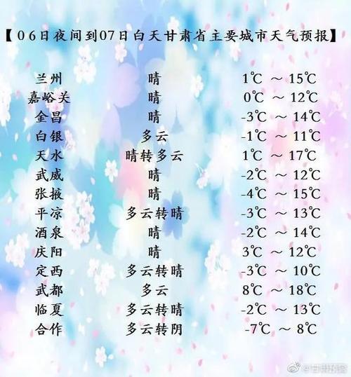运城4月份还会有霜冻吗?运城6月份天气情况-图3 运城4月份还会有霜冻吗?运城6月份天气情况-图3
