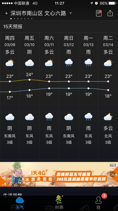 很想知道深圳的冬天天气是怎么样的?最冷的时候多少度?深圳2月份天气情况-图3 很想知道深圳的冬天天气是怎么样的?最冷的时候多少度?深圳2月份天气情况-图3