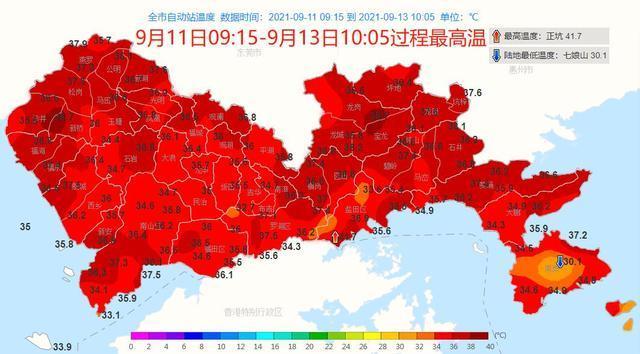 深圳市七月份热还是八月份热?深圳7月份的天气情况-图3 深圳市七月份热还是八月份热?深圳7月份的天气情况-图3