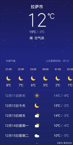 青藏高原9月份冷吗?9月中旬拉萨天气情况-图3 青藏高原9月份冷吗?9月中旬拉萨天气情况-图3