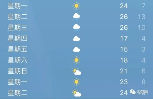 9月14日是晴天还是阴天?7月14日的天气情况-图1 9月14日是晴天还是阴天?7月14日的天气情况-图1