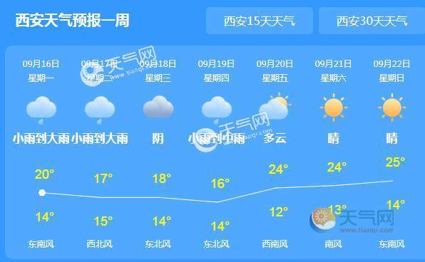 西安市11月份天气情况？9月份的西安天气情况
