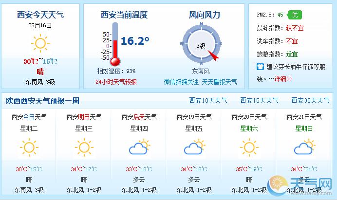 西安市11月份天气情况?9月份的西安天气情况-图2 西安市11月份天气情况?9月份的西安天气情况-图2