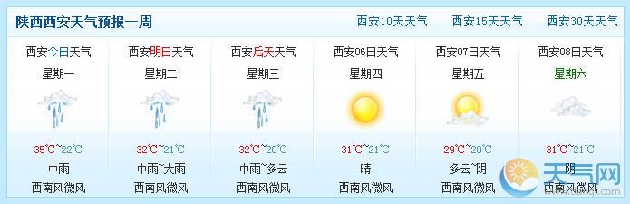 西安市11月份天气情况?9月份的西安天气情况-图3 西安市11月份天气情况?9月份的西安天气情况-图3