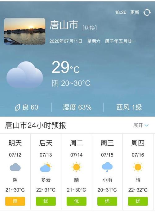唐山有中雨转中降雪吗?唐山明天的天气情况-图1 唐山有中雨转中降雪吗?唐山明天的天气情况-图1