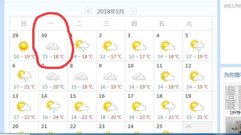 浙江普陀山天气预报15天穿什么?浙江普陀山的天气情况-图1 浙江普陀山天气预报15天穿什么?浙江普陀山的天气情况-图1