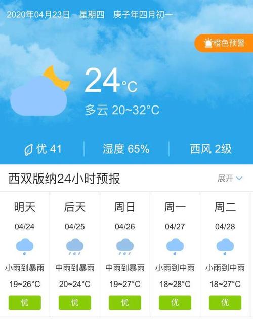 西双版纳一年气温查询？西双版纳全年天气情况