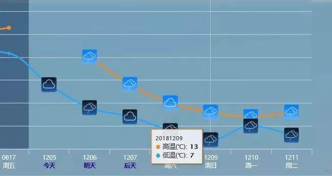 日本东西南北多少公里?日本11月份天气情况-图2 日本东西南北多少公里?日本11月份天气情况-图2