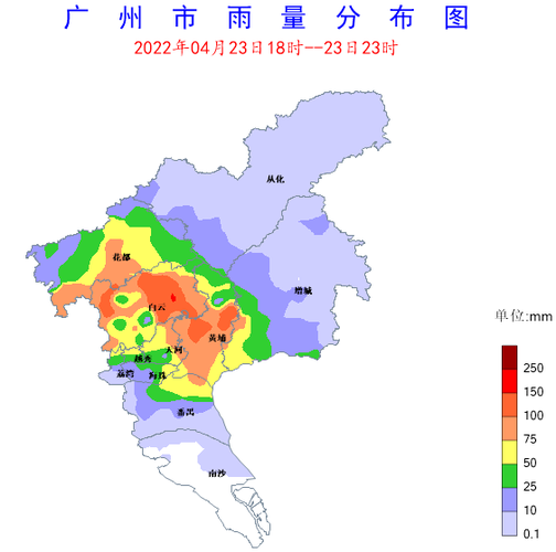 广州气候的优点和缺点?6月份广州的天气情况-图3 广州气候的优点和缺点?6月份广州的天气情况-图3