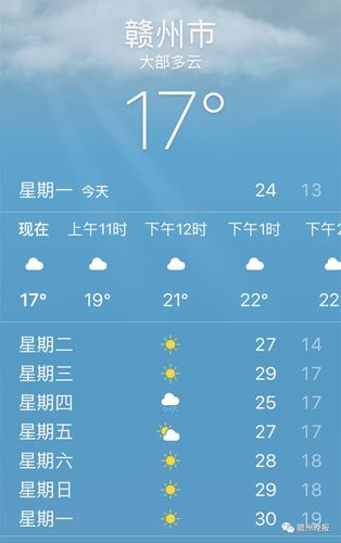 赣州最高温度是多少度?赣州9月份天气情况-图2 赣州最高温度是多少度?赣州9月份天气情况-图2