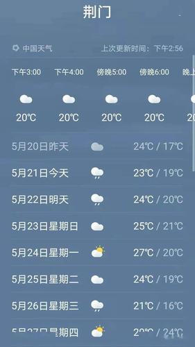天短到什么时间就天长了?天长未来一周天气情况-图3 天短到什么时间就天长了?天长未来一周天气情况-图3